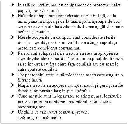 Text Box: † In sala se intra numai cu echipament de protectie: halat, papuci, boneta, masca.
† Halatele echipei sunt considerate sterile in fata, de la umar pana la mijloc si de la mana pana aproape de cot; zonele nesterile ale halatelor includ umerii, gatul, zonele axilare si spatele.
† Mesele acoperite cu campuri sunt considerate sterile doar la suprafata; orice material care atinge suprafata mesei este considerat contaminat.
† Personalul echipei sterile trebuie sa stea in apropierea suprafetelor sterile, iar daca-si schimba pozitiile, trebuie sa se intoarca cu fata catre fata celuilalt sau cu spatele catre spatele celuilalt
† Tot personalul trebuie sa foloseasca masti care asigura o filtrare inalta
† Mastile trebuie sa acopere complet nasul si gura si sa fie fixate si nu purtate larg in jurul gatului.
† Cand mastile sunt indepartate, se ating numai legaturile pentru a preveni contaminarea mainilor de la zona nazofaringiana
† Unghiile se taie scurt pentru a preveni
 strapungerea manusilor. 

