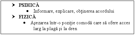 Text Box: † PSIHICA
 Informare, explicare, obtinerea acordului
† FIZICA
 Asezarea intr-o pozitie comoda care sa ofere acces 
 larg la plaga si la dren


