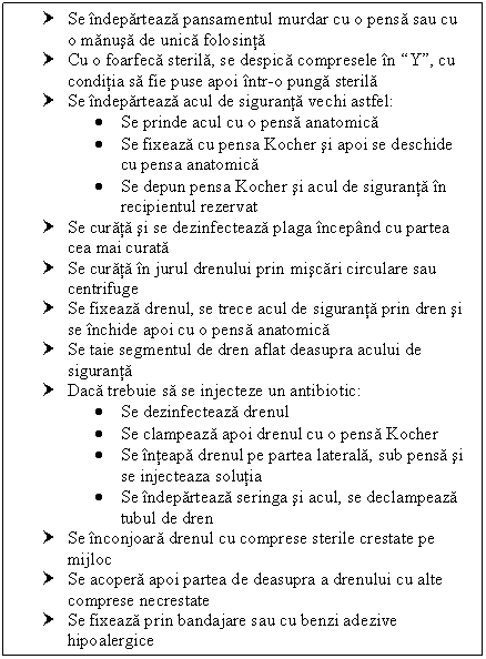 Text Box: † Se indeparteaza pansamentul murdar cu o pensa sau cu o manusa de unica folosinta
† Cu o foarfeca sterila, se despica compresele in Y, cu conditia sa fie puse apoi intr-o punga sterila
† Se indeparteaza acul de siguranta vechi astfel:
 Se prinde acul cu o pensa anatomica
 Se fixeaza cu pensa Kocher si apoi se deschide cu pensa anatomica
 Se depun pensa Kocher si acul de siguranta in recipientul rezervat
† Se curata si se dezinfecteaza plaga incepand cu partea cea mai curata
† Se curata in jurul drenului prin miscari circulare sau centrifuge
† Se fixeaza drenul, se trece acul de siguranta prin dren si se inchide apoi cu o pensa anatomica
† Se taie segmentul de dren aflat deasupra acului de siguranta
† Daca trebuie sa se injecteze un antibiotic:
 Se dezinfecteaza drenul
 Se clampeaza apoi drenul cu o pensa Kocher
 Se inteapa drenul pe partea laterala, sub pensa si se injecteaza solutia
 Se indeparteaza seringa si acul, se declampeaza tubul de dren
† Se inconjoara drenul cu comprese sterile crestate pe mijloc
† Se acopera apoi partea de deasupra a drenului cu alte comprese necrestate
† Se fixeaza prin bandajare sau cu benzi adezive hipoalergice


