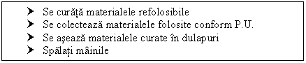 Text Box: † Se curata materialele refolosibile
† Se colecteaza materialele folosite conform P.U.
† Se aseaza materialele curate in dulapuri
† Spalati mainile
