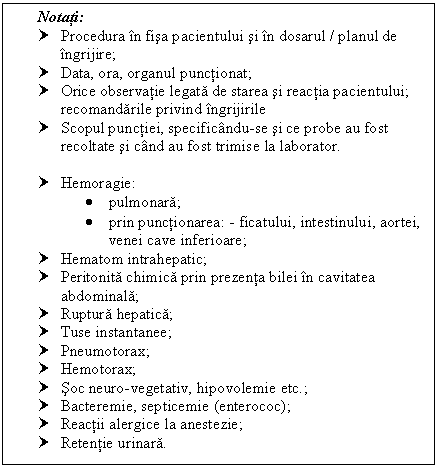 Text Box: Notati:
† Procedura in fisa pacientului si in dosarul / ul de ingrijire;
† Data, ora, organul punctionat;
† Orice observatie legata de starea si reactia pacientului; recomandarile privind ingrijirile
† Scopul punctiei, specificandu-se si ce probe au fost recoltate si cand au fost trimise la laborator.

† Hemoragie:
 pulmonara; 
 prin punctionarea: - ficatului, intestinului, aortei, venei cave inferioare;
† Hematom intrahepatic;
† Peritonita chimica prin prezenta bilei in cavitatea 
 abdominala;
† Ruptura hepatica;
† Tuse instantanee;
† Pneumotorax;
† Hemotorax;
† Soc neuro-vegetativ, hipovolemie etc.;
† Bacteremie, septicemie (enterococ);
† Reactii alergice la anestezie;
† Retentie urinara.

