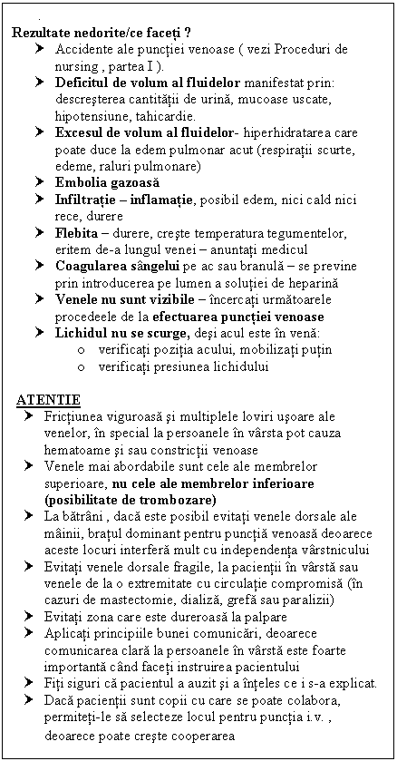 Text Box: .
Rezultate nedorite/ce faceti ?
† Accidente ale punctiei venoase ( Proceduri de nursing , partea I ).
† Deficitul de volum al fluidelor manifestat prin: descresterea cantitatii de urina, mucoase uscate, hipotensiune, tahicardie.
† Excesul de volum al fluidelor- hiperhidratarea care poate duce la edem pulmonar acut (respiratii scurte, edeme, raluri pulmonare)
† Embolia gazoasa
† Infiltratie  inflamatie, posibil edem, nici cald nici rece, durere
† Flebita  durere, creste temperatura tegumentelor, eritem de-a lungul venei  anuntati medicul
† Coagularea sangelui pe ac sau branula  se previne prin introducerea pe lumen a solutiei de heparina
† Venele nu sunt vizibile  incercati urmatoarele procedeele de la efectuarea punctiei venoase
† Lichidul nu se scurge, desi acul este in vena:
o verificati pozitia acului, mobilizati putin
o verificati presiunea lichidului

ATENTIE
† Frictiunea viguroasa si multiplele loviri usoare ale venelor, in special la persoanele in varsta pot cauza <a href=