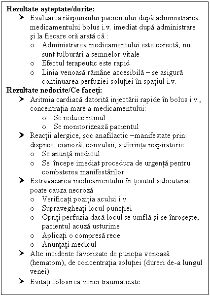 Text Box: Rezultate asteptate/dorite:
† Evaluarea raspunsului pacientului dupa administrarea medicamentului bolus i.v. imediat dupa administrare si la fiecare ora arata ca :
o Administrarea medicamentului este corecta, nu sunt <a href=