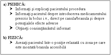 Text Box: a) PSIHICA:
† Informati si explicati pacientului procedura 
† Informati pacientul despre introducerea medicamentului prescris in bolus i.v., direct pe canula/branula si despre potentialele efecte adverse
† Obtineti consimtamantul informat

b) FIZICA:
† Asezati pacientul intr-o pozitie relaxata cu zona pe care este montata branula accesibila

