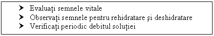 Text Box: † Evaluati semnele vitale
† Observati semnele pentru rehidratare si deshidratare
† Verificati periodic debitul solutiei

