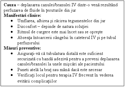 Text Box: Cauza  deplasarea canulei/branulei IV dintr-o vena rezultand perfuzarea de fluide in tesuturile din jur
Manifestari clinice:
 Umflarea, albirea si racirea tegumentelor din jur 
 Disconfort  depinde de natura solutiei
 Ritmul de curgere este mai incet sau se opreste
 Absenta intoarcerii sangelui in cateterul IV si pe tubul perfuzorului
Masuri preventive:
 Asigurati-va ca tubulatura distala este suficient securizata cu banda adeziva pentru a preveni deplasarea canulei/branulei la unele miscari ale pacientului
 Puneti atela la brat sau mana daca este necesar
 Verificati locul pentru terapia IV frecvent in vederea evitarii complicatiilor
