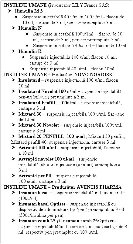 Text Box: INSULINE UMANE (Producator LILY France SAS)
† Humulin M 3
 Suspensie injectabila 40 u/ml si 100 u/ml - flacon de 10 ml, cartuse de 3 ml, pen-uri preumplute 3 ml
† Humulin N 
 Suspensie injectabila 100u/1ml  flacon de 10 ml, cartuse de 3 ml, pen-uri preumplute 3 ml
 Suspensie injectabila 40u/1ml  flacon de 10 ml
† Humulin R 
 Suspensie injectabila 100 u/ml, flacon 10 ml, cartuse de 3 ml
 Suspensie injectabila 40 u/ml  flacon 10ml
INSULINE UMANE  Producator NOVO NORDISK
† Insulatard  suspensie injectabila 100 u/ml, flacon 
 10 ml
† Insulatard Novolet 100 u/ml  suspensie injectabila 
 pen-uri(stilouri) preumplute a 3 ml
† Insulatard Penfill  100u/ml - suspensie injectabila, 
 cartuse a 3 ml
† Mixtard 30  suspensie injectabila 100 u/ml, flacoane 
 de 10 ml
† Mixtard 30 Novolet  suspensie injectabila 100u/ml, 
 cartuse a 3 ml
† Mixtard 20 PENFILL -l00 u/ml , Mixtard 30 penfill, Mixtard penfill 40, suspensie injectabila, cartuse 3 ml.
† Actrapid 100 u/ml  suspensie injectabila, flacoane 
 a 10 ml
† Actrapid novolet 100 ui/ml  suspensie 
 injectabila, stilouri injectoare (pen-uri) preumplute a 
 3 ml 
† Actrapid penfill  suspensie injectabila 
 100 u/ml, cartuse a 3 ml
INSULINE UMANE  Producator AVENTIS PHARMA
† Insuman basal  suspensie injectabila in flacon 5 ml  (100u/ml)
† Insuman basal Optiset  suspensie injectabila cu dispozitiv de administrare tip 'pen' preumplut cu 3 ml (300u/<a href=