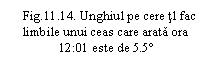 Text Box: .11.14. Unghiul pe cere tl fac limbile unui ceas care arata ora 12:01 este de 5.5