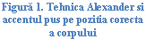 Text Box: ura 39. Tehnica Alexander si accentul pus pe pozitia corecta a corpului