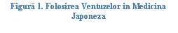 Text Box: ura 20. Folosirea Ventuzelor in Medicina Japoneza